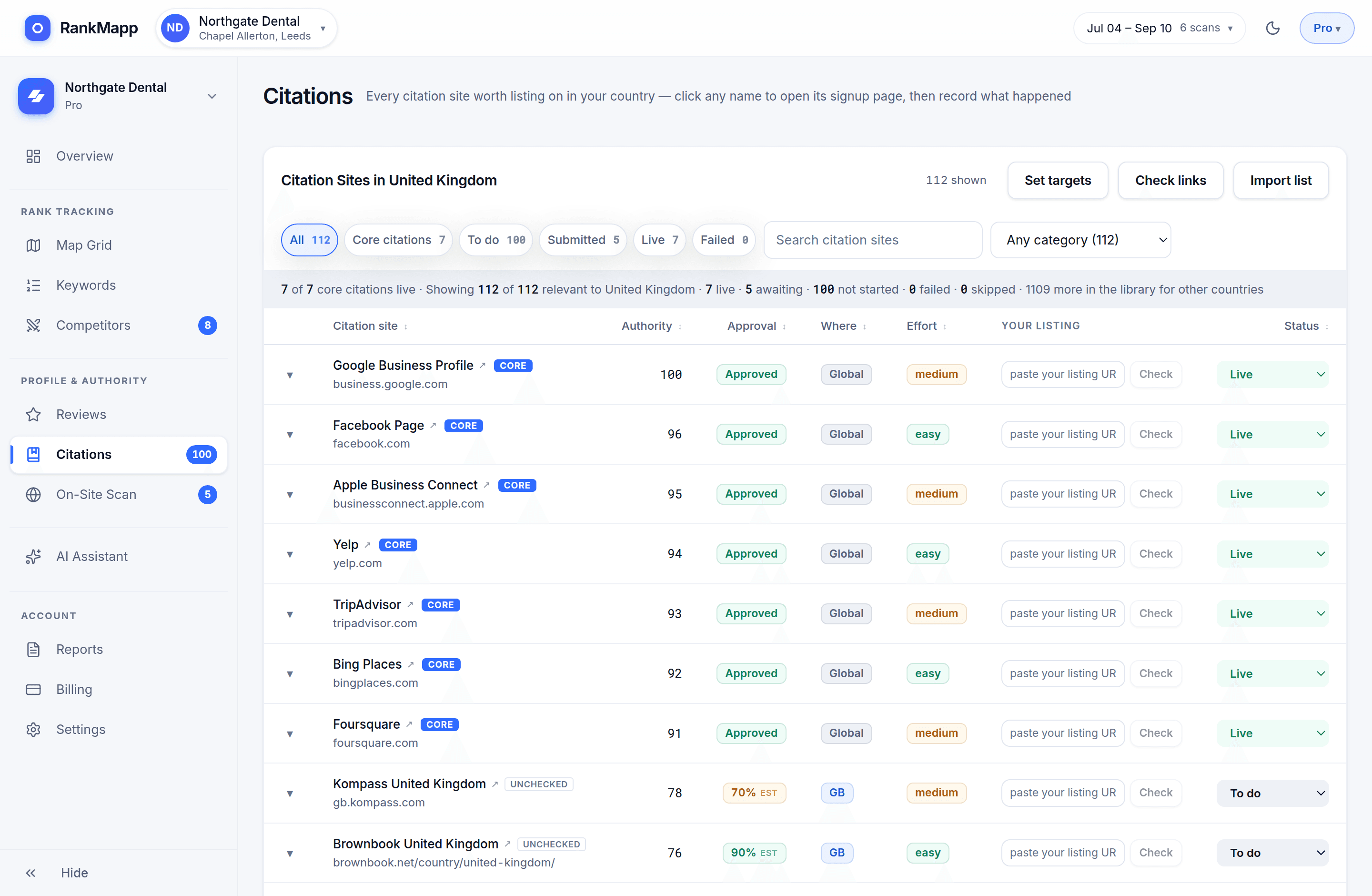 The citation list filtered to Thailand, with authority, approval rate, effort and status per site.